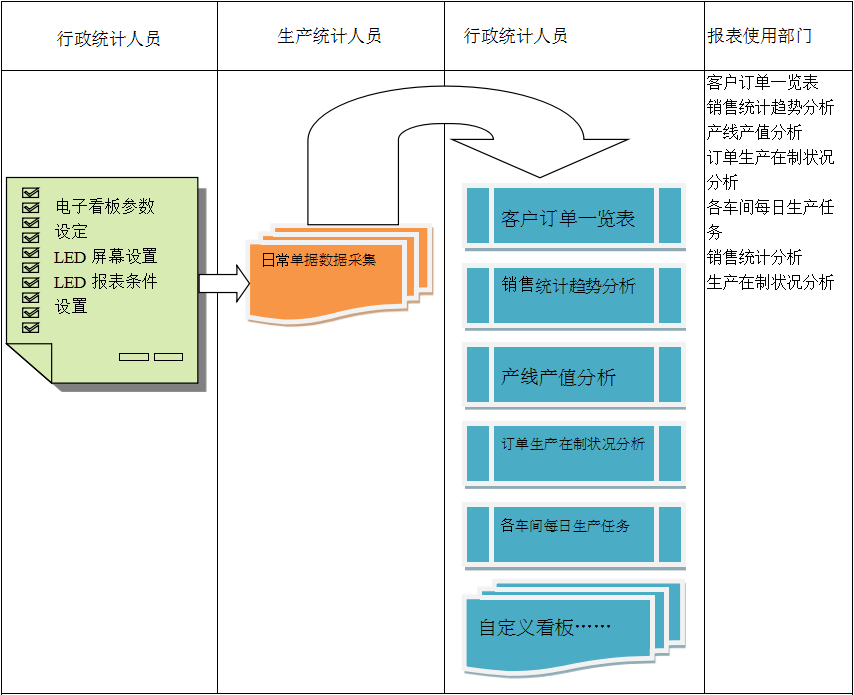 ERP开云体育-开云（中国）一站式服务官方网站
