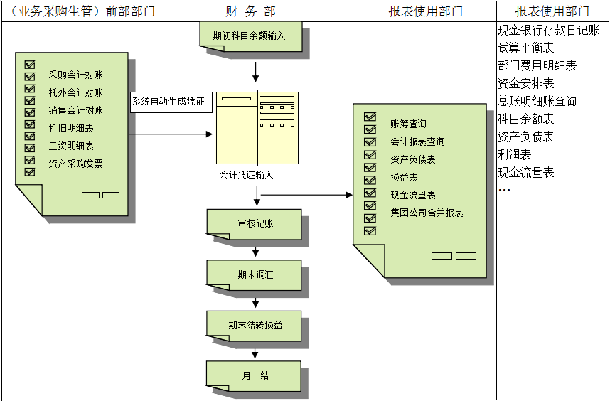 ERP开云体育-开云（中国）一站式服务官方网站
