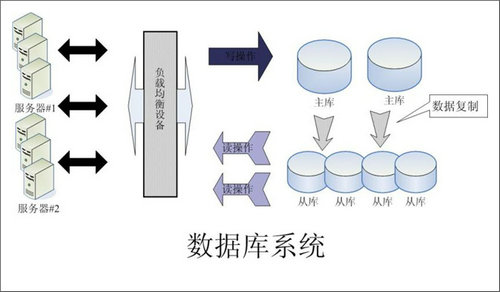 怎样的Erp开云体育-开云（中国）一站式服务官方网站
可以提升企业的创新力与竞争力?