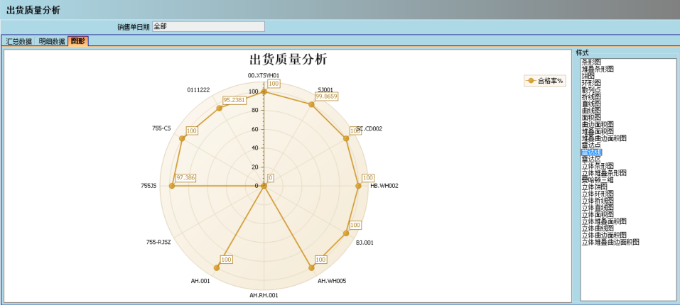 开云体育-开云（中国）一站式服务官方网站介绍ERP管理开云体育-开云（中国）一站式服务官方网站
的益处及其作用