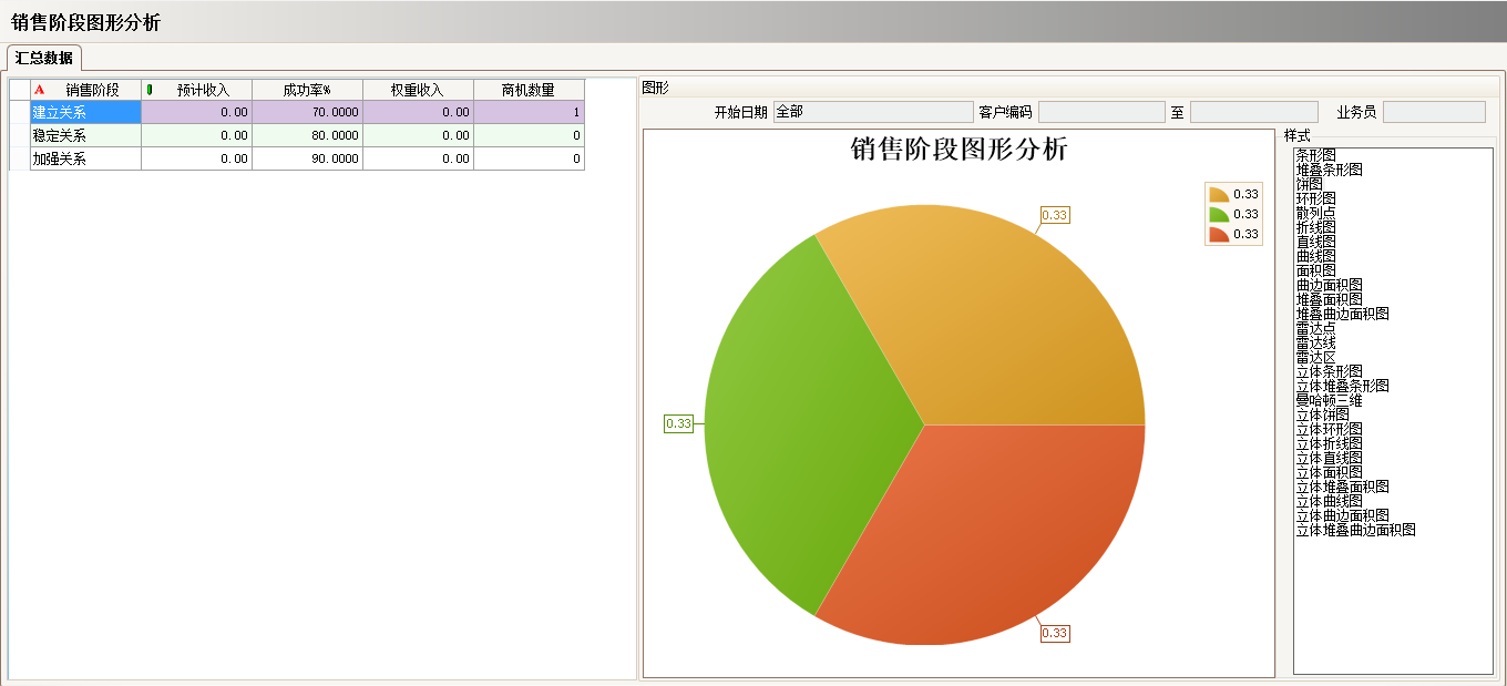 工厂上完ERP开云体育-开云（中国）一站式服务官方网站
还需做什么