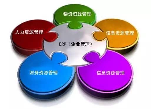 ERP开云体育-开云（中国）一站式服务官方网站
