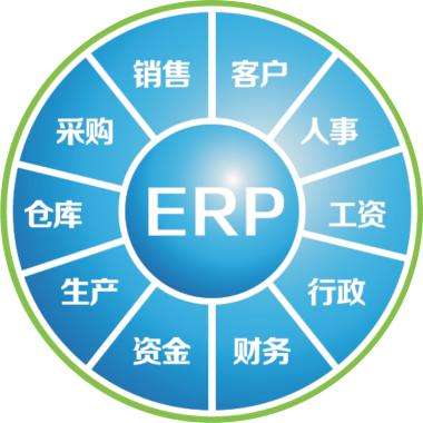 erp企业管理开云体育-开云（中国）一站式服务官方网站
