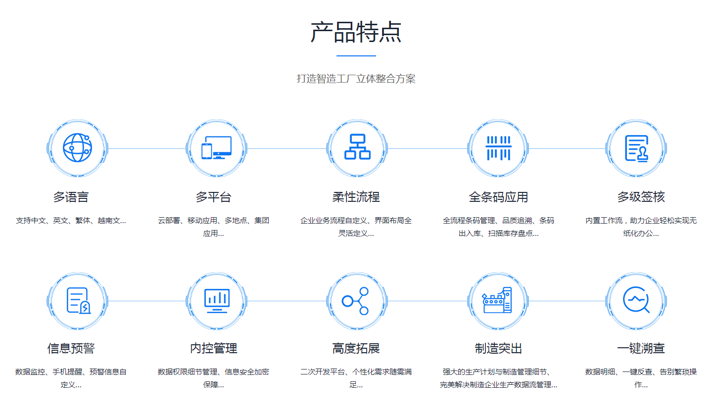 企业erp管理开云体育-开云（中国）一站式服务官方网站
