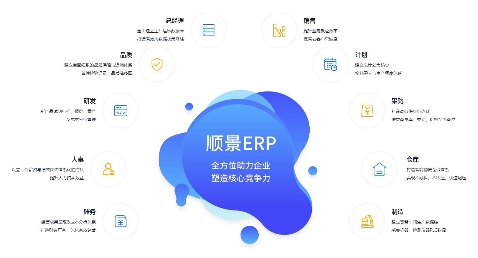 ERP开云体育-开云（中国）一站式服务官方网站
