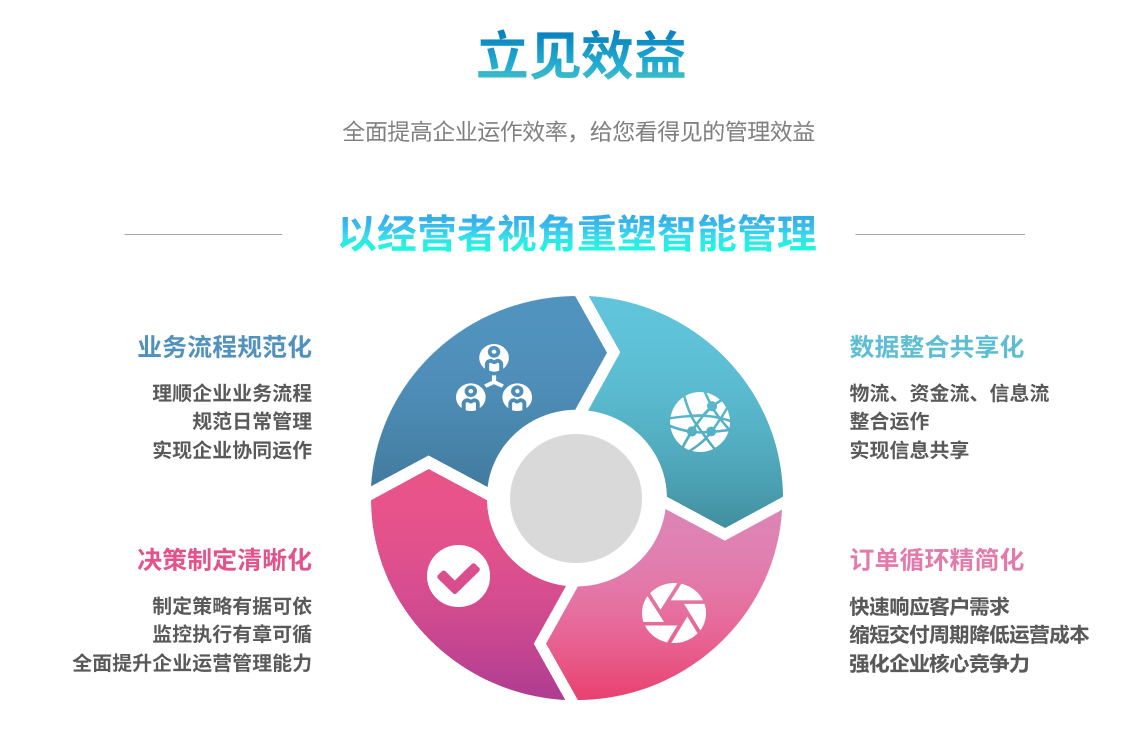 ERP开云体育-开云(中国)一站式服务官方网站
ERP开云体育-开云(中国)一站式服务官方网站