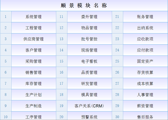 ERP开云体育-开云（中国）一站式服务官方网站
