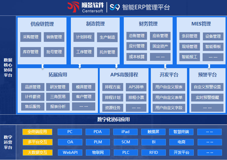 开云体育-开云(中国)一站式服务官方网站S9 ERP开云体育-开云(中国)一站式服务官方网站
开云体育-开云(中国)一站式服务官方网站S9 ERP开云体育-开云(中国)一站式服务官方网站