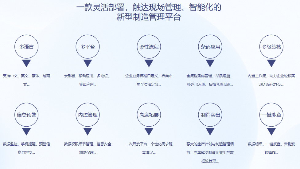 开云体育-开云(中国)一站式服务官方网站S9 ERP开云体育-开云(中国)一站式服务官方网站
开云体育-开云(中国)一站式服务官方网站S9 ERP开云体育-开云(中国)一站式服务官方网站